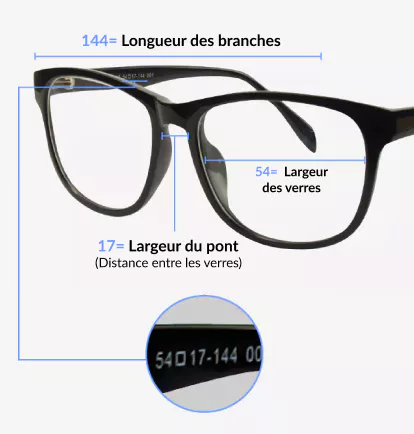 Chiffres gravés à l'intérieur de la branche des lunettes